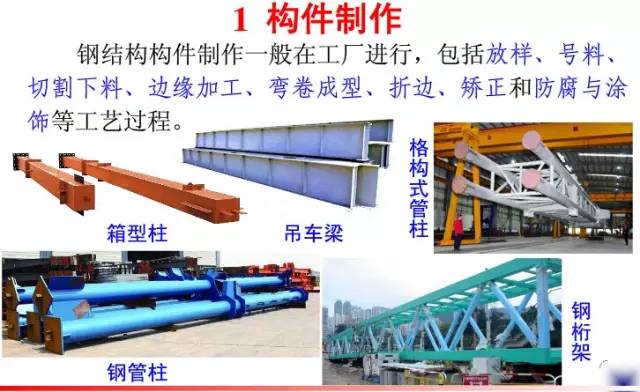 钢结构工程安装流程视频教程,钢结构网架安装视频教程