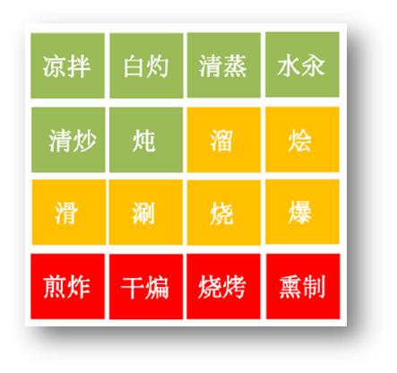 女人要一直美下去——海派旗袍趴’上的养生分享