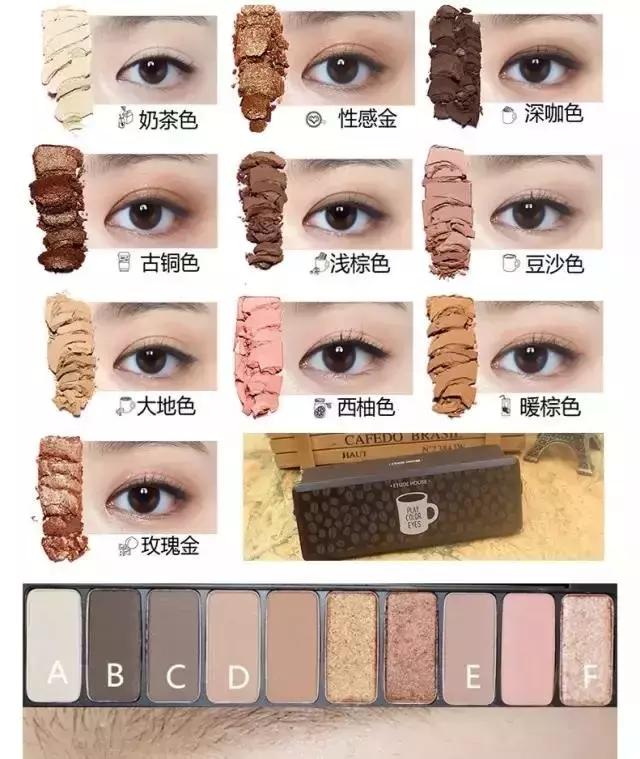 百元以下好用美妆单品,超平价网红款眼影