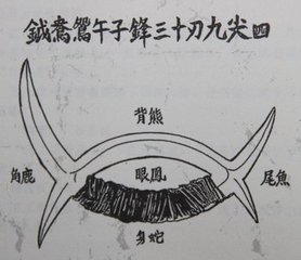 传统武术器械钺招式,器械钺