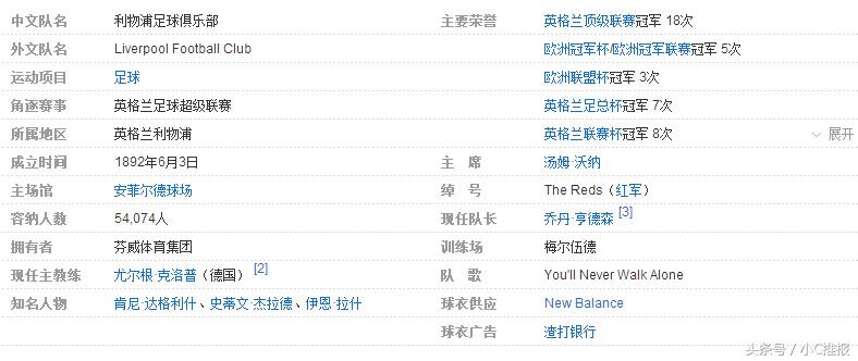 世界足球知识大全,足坛入门知识科普