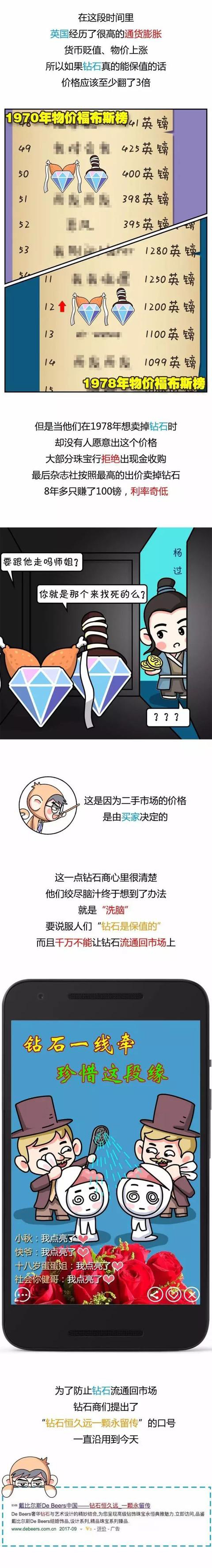 钻石=*局骗**？1万克拉5毛都不值，非洲遍地是这破石头~