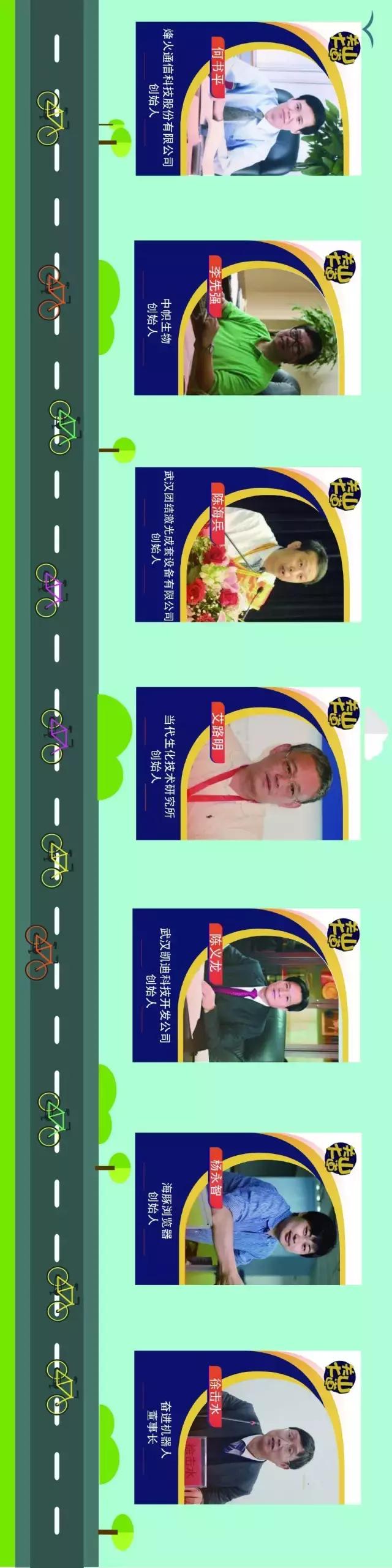 30年30人，身家万亿，居然都是从武汉这个小厂房里走出来的！