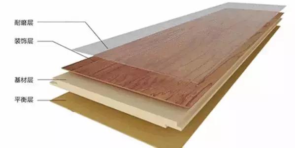 鏇村揩浜嗚В鏈ㄩ棬鐭ヨ瘑,姹熻嫃鐖辨枃瑁呴グ