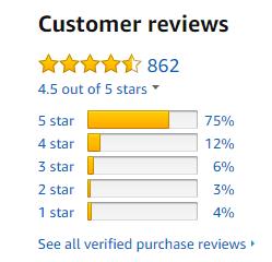 国外处方药怎么购买,美国常用药大全