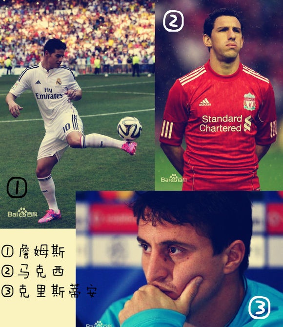 足坛各个球星称号,盘点足球球星以及俱乐部