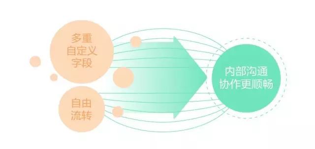 鏅洪娇瀹㈡湇,鏅洪娇瀹㈡湇鏋佽嚧鏈嶅姟