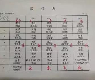 苏州初中学科科目一览表,苏州初中新增课程