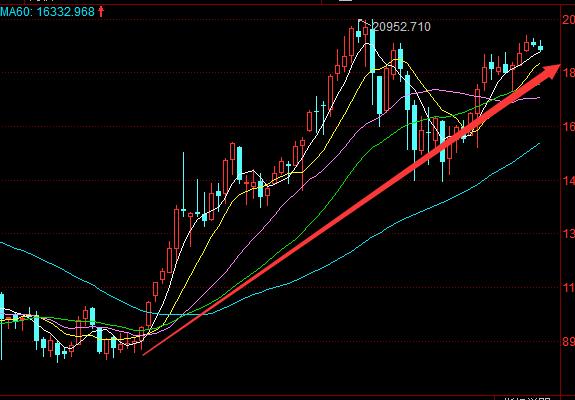 一文读懂美国国债,一文读懂安倍