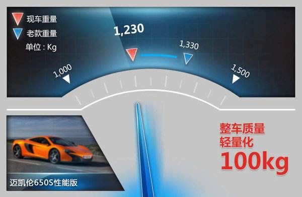 宝马325li曜夜换米其林18寸防爆胎,宝马x5用米其林还是马牌的防爆胎