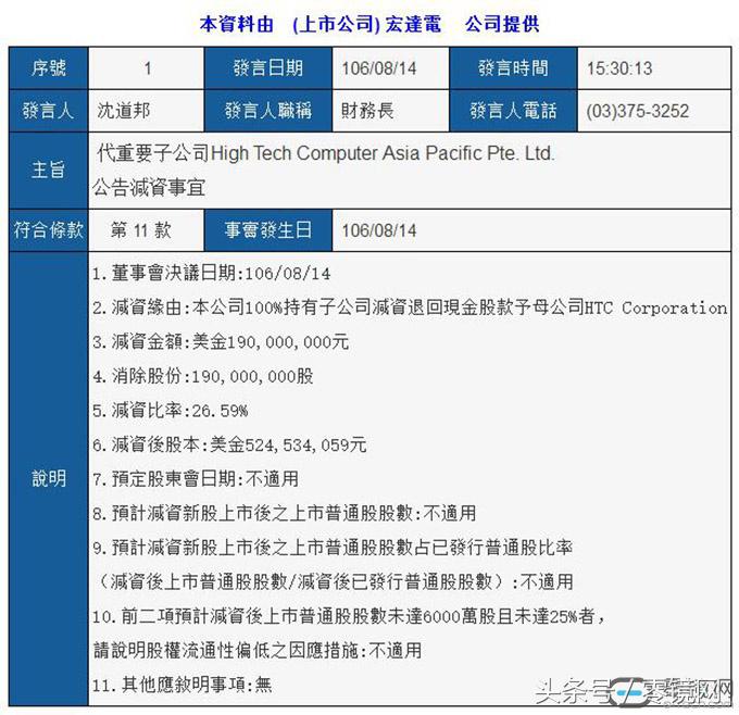 谷歌收购htc后会怎样,谷歌收购htc没落的原因