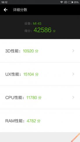 好用的小米产品推荐,实用和耐用手机推荐哪款