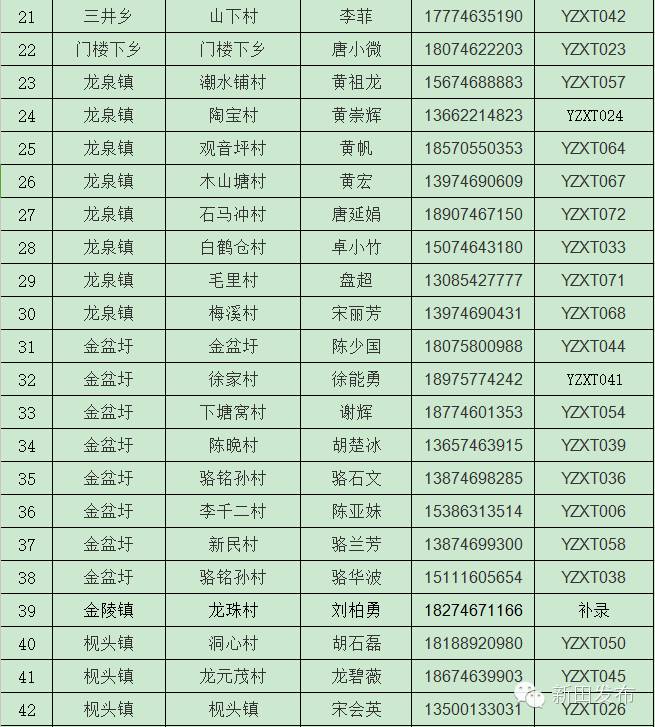 在哪里可以联系淘小二,在哪里找淘小二