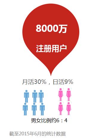 网易云阅读:最会起名的公司如何打造IP