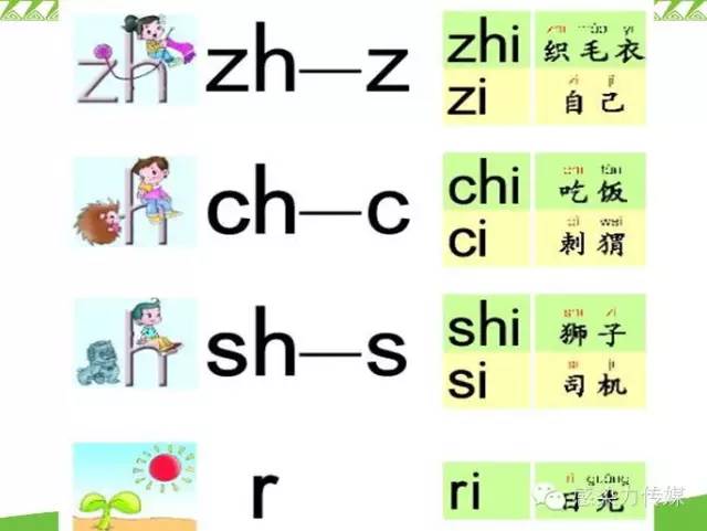 怎么能学好普通话,怎么学好普通话和怎么推广普通话