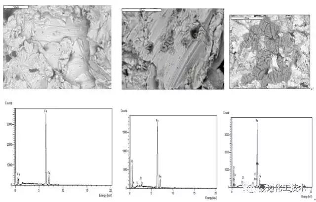 防腐设备标准,设备防腐是什么