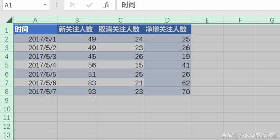 怎么在单元格内设置特定的选项,电子表格如何设置单元格保护