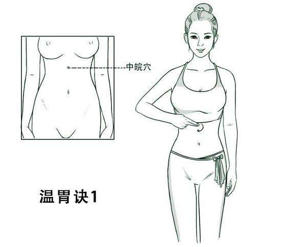 通俗易懂的实用治疗胃病的小偏方,老中医教你3个治胃病的小妙招