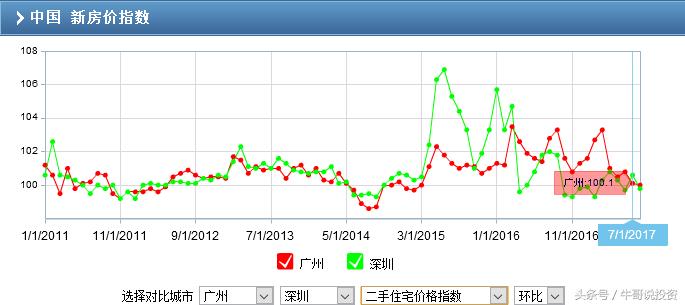股市分析及热点追踪8月12日,一周市场热点及重点板块个股表现