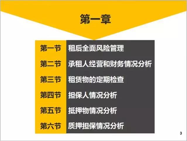 最新课程｜融资租赁租后管理流程分析（11集）