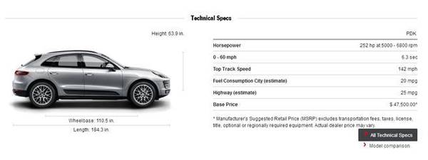 保时捷卡宴全国有多少辆,保时捷卡宴在国外的销量