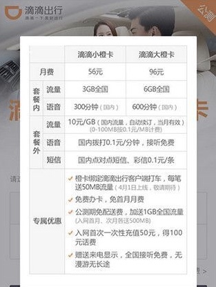 流量多通话多的手机卡推荐,大流量手机卡哪个最靠谱