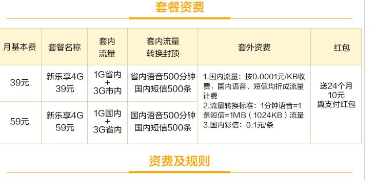 中国电信39元60g流量1000分钟通话,中国电信4g19元套餐资费表