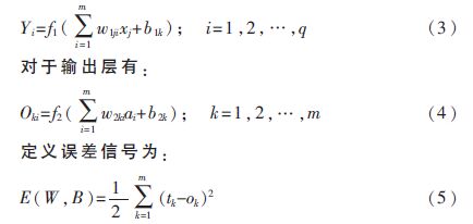 基于神经网络的机车车轮故障诊断