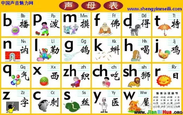 怎么能学好普通话,怎么学好普通话和怎么推广普通话