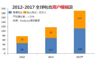 肥猫互娱出品,肥猫互娱公众号