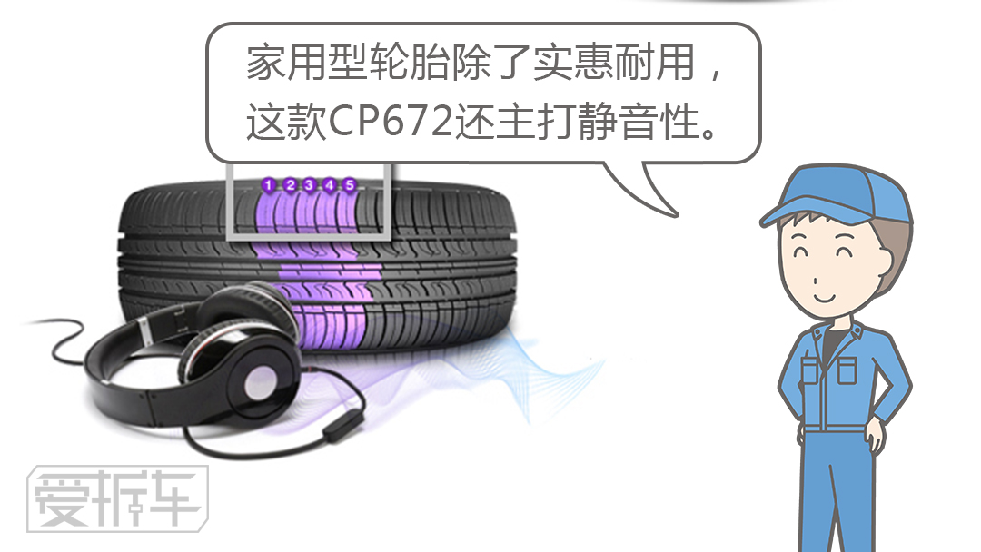 500元一条的轮胎推荐,500块钱轮胎推荐