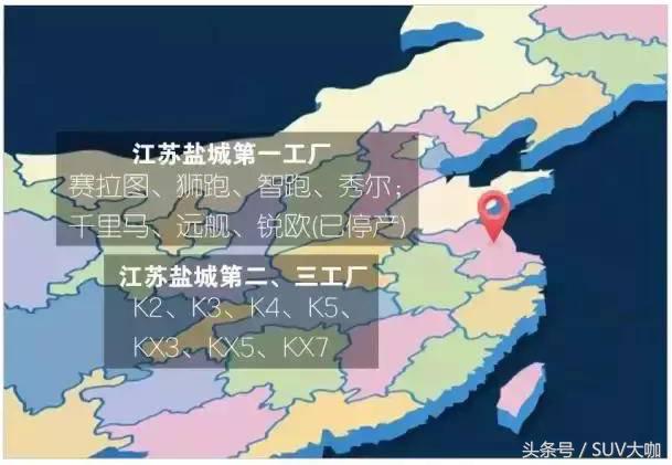 国内能买到的合资车,能买到的合资手动挡