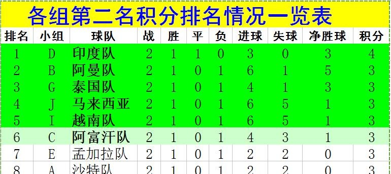 2019年8月30日中国对缅甸足球,中国vs缅甸赛程