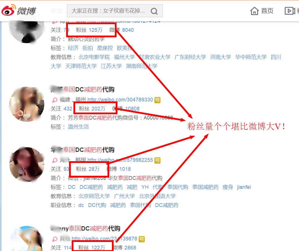 *肥药减**可能是史上最大的营销*局骗**之一