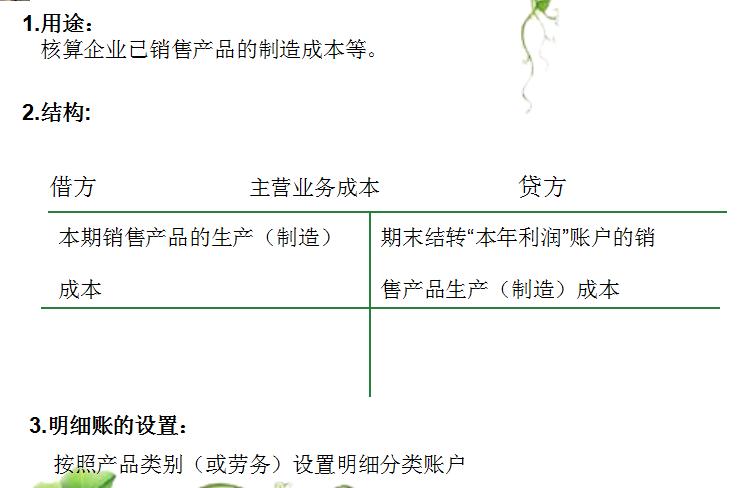 初级会计的同步练习,初级会计精讲班及双科题库