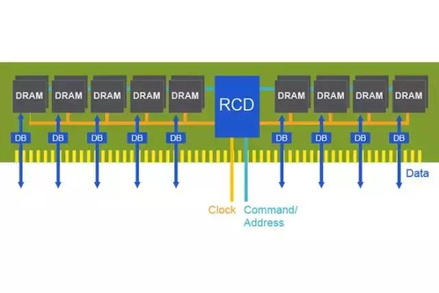 微软下一代xbox主机细节曝光,xboxonex和xboxseriesx