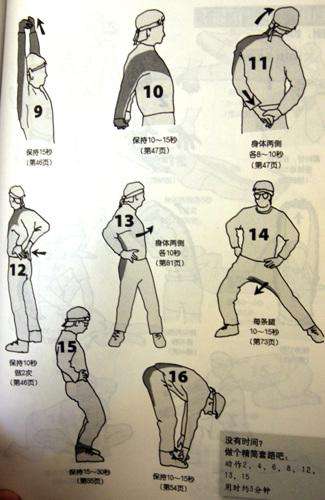 关节扭伤后的处理,扭伤手指关节怎么处理