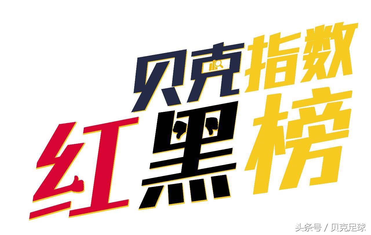 涓箼璐濆厠鎸囨暟,璐濆厠鎸囨暟