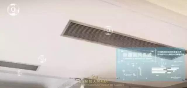 保利尊居系列,保利尊居