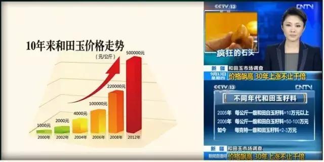 亚投行碧玉玉玺,亚投行玉玺4尊价格