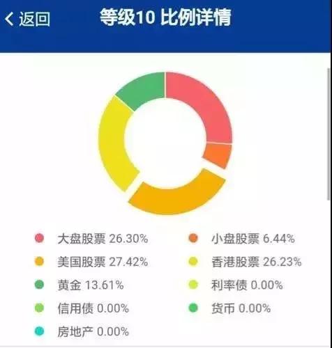 手里钱不多买房买什么样的,手里有钱买不起房子怎么办
