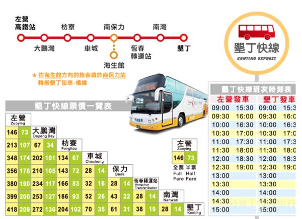 从垦丁到花莲东海岸线游览包车,高雄垦丁包车一日游路线