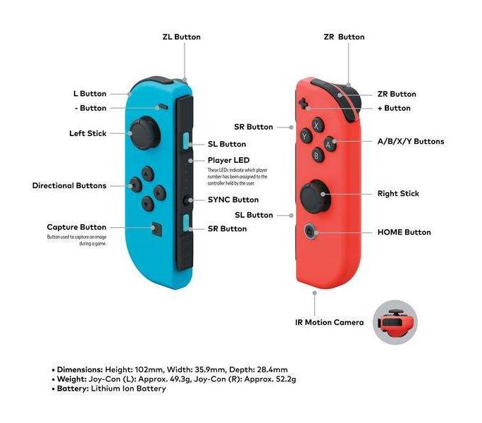 赛尔达都有简中了，给想买NS的小伙伴说说NS存在的一些问题