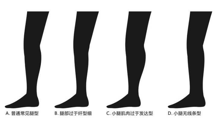 男生如何选择自己的穿衣风格,男士穿衣如何有品味