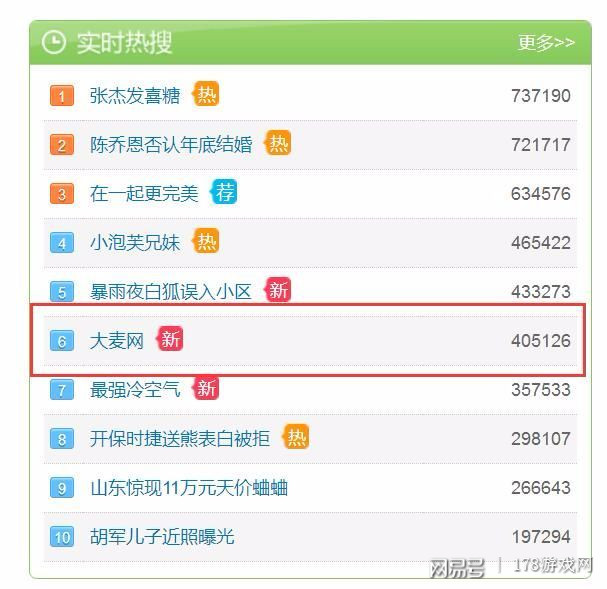 LOL：S7半决赛门票被翻3倍，大麦网因此上了热搜