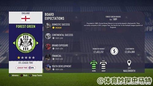 fifa18生涯模式最值得入手的球员,fifa18强力球员