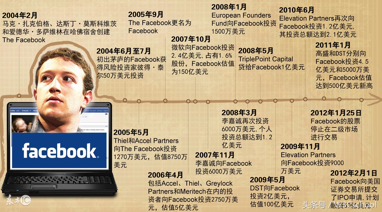 程序员怎么快速入门,程序员如何提高自己编程速度