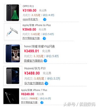 9月手机销量排行华为重回第一,9月手机全球销量排名第一