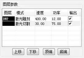 激光雕刻图片处理教程视频,激光雕刻切割图片大小怎么调整