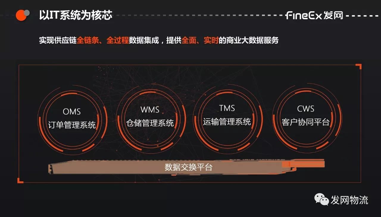 骞茶揣鍒嗕韩鐢靛晢骞茶揣,骞茶揣鐭ヨ瘑鍒嗕韩涓绘挱鍙樼幇妯″瀷